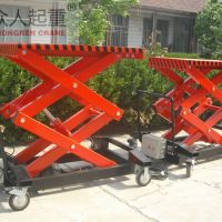 C(j)܉ʽҺʽͣ(jin)yʽȣLifting machine (rail, hydra . ...