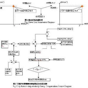 Mϵy(tng)O䘋(gu)